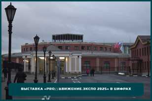 Выставка «PRO//Движение.Экспо 2025» в цифрах